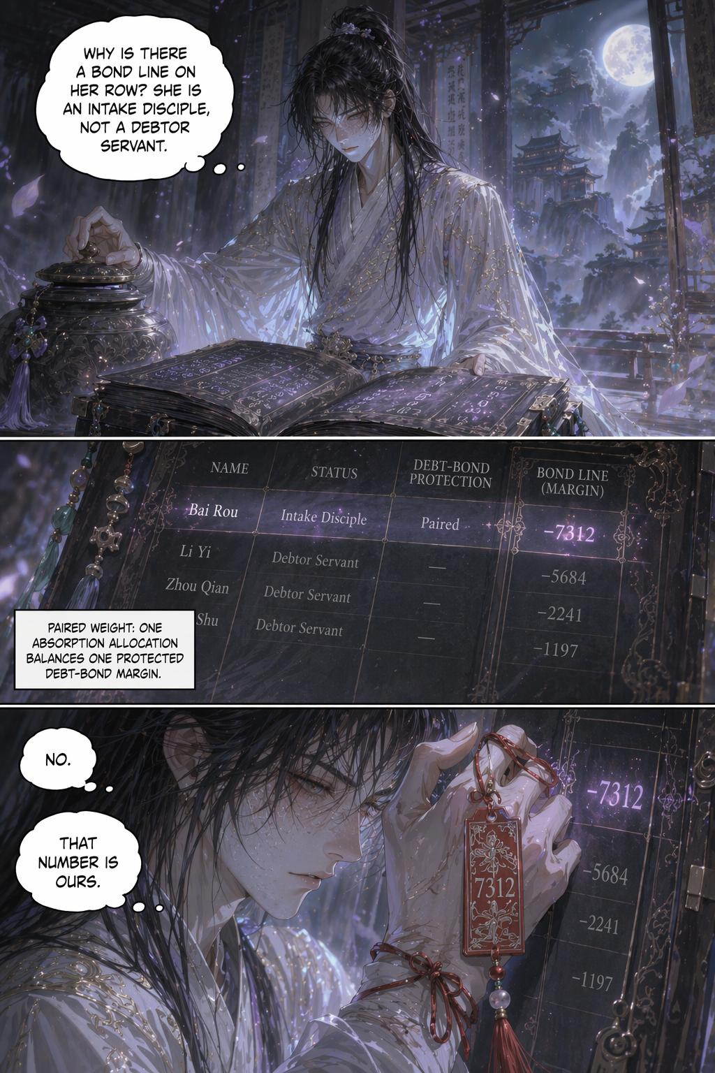 Panel 19