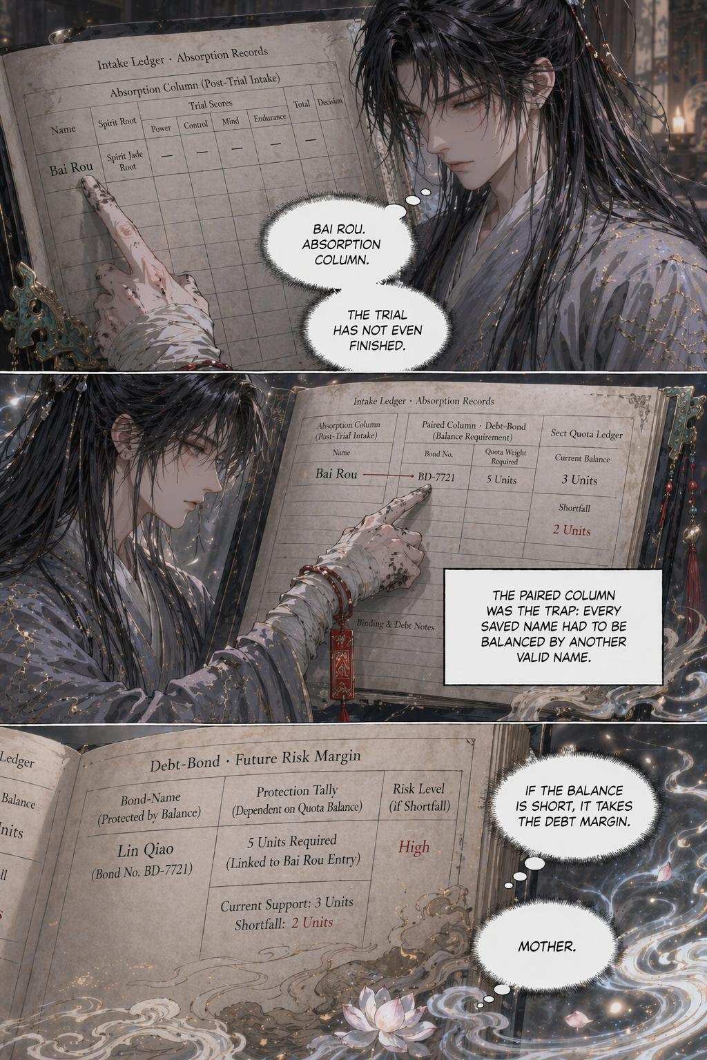 Panel 6