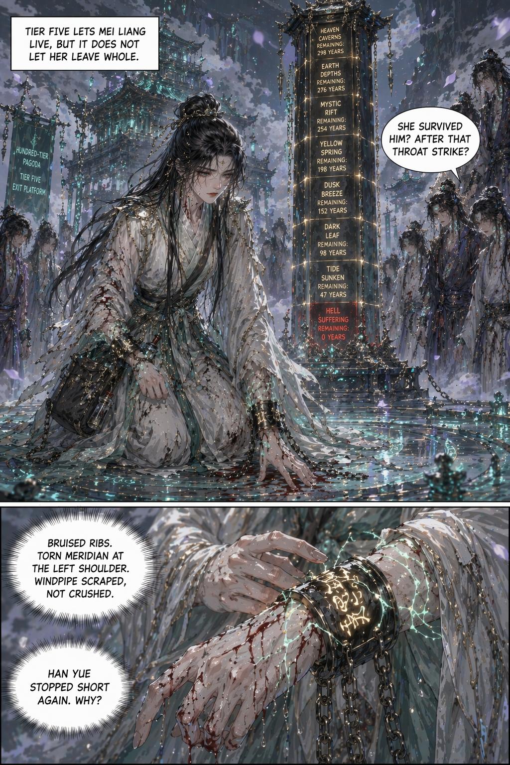 Panel 2