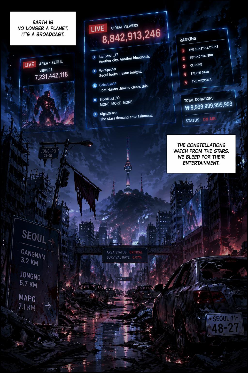 Panel 2