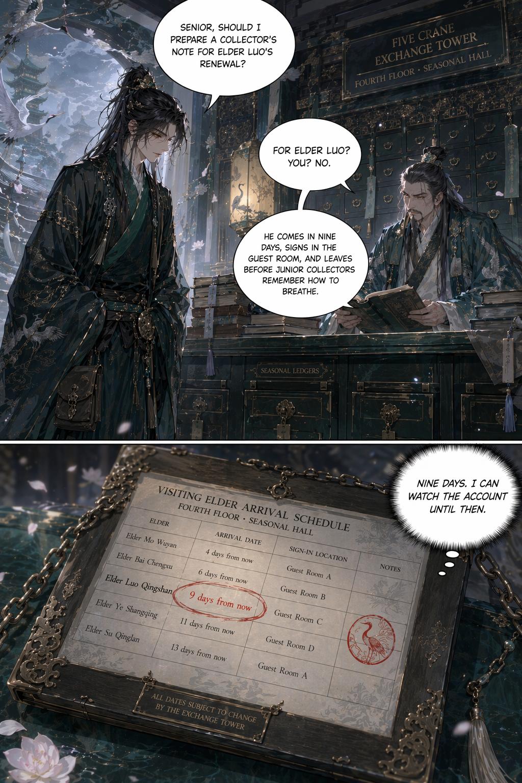Panel 6