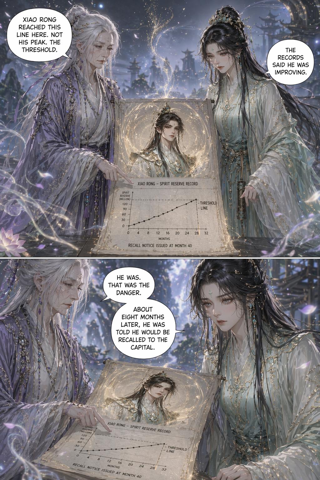 Panel 20