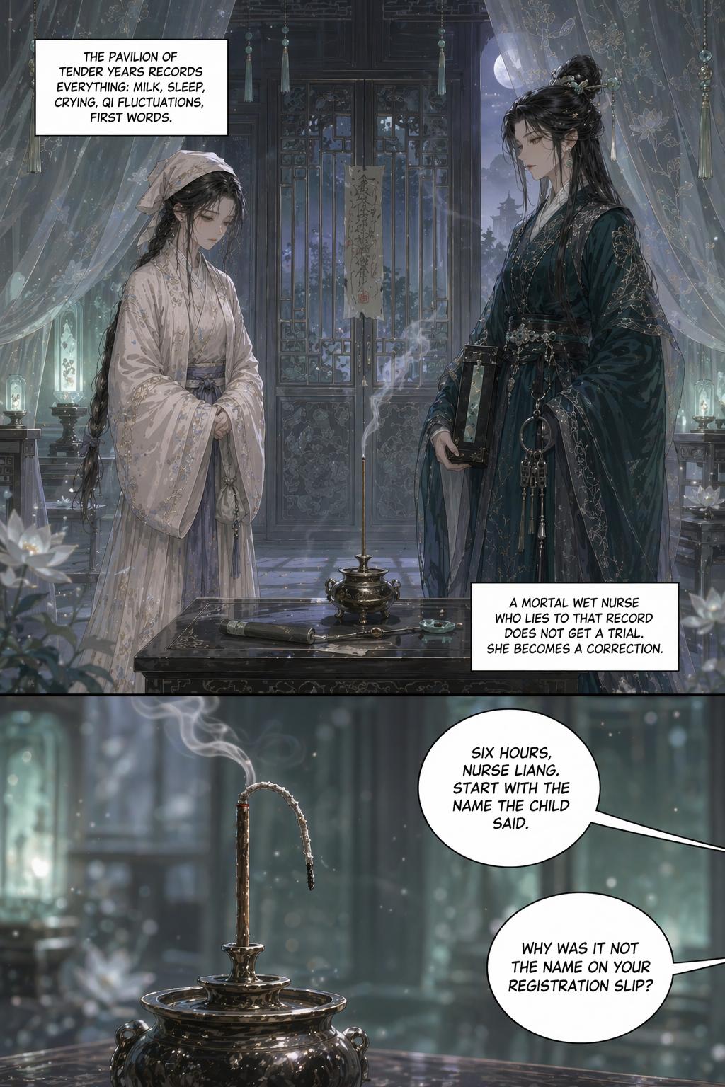 Panel 2